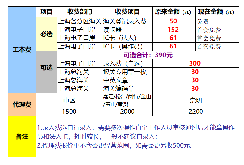 1577117256798024.png 2.png