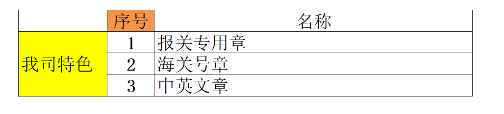 1577117289818507.png 5.png